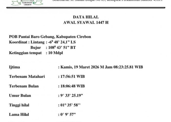 Hasil Hisab Tinggi Hilal Tak Penuhi Syarat, BHRD Kabupaten Cirebon: Keputusan 1 Syawal Tunggu Sidang Isbat