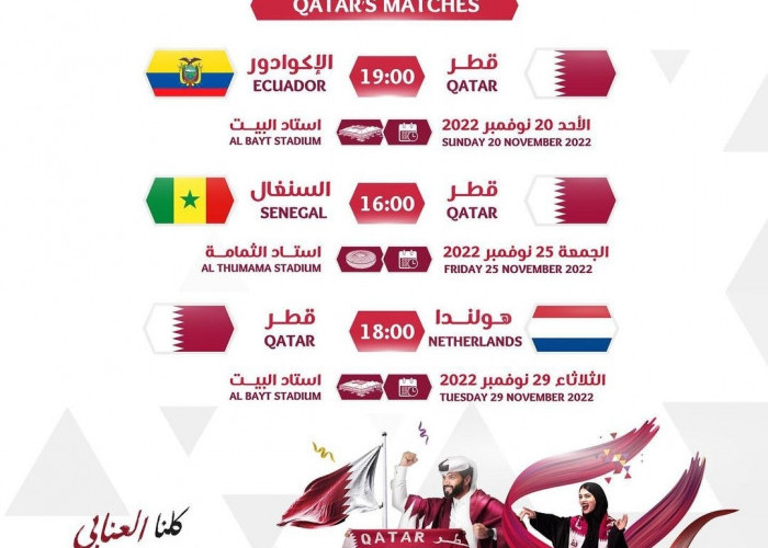 Jadwal Pertandingan Piala Dunia 2022 Format Bagan dan PDF, Nanti Malam Main Perdana
