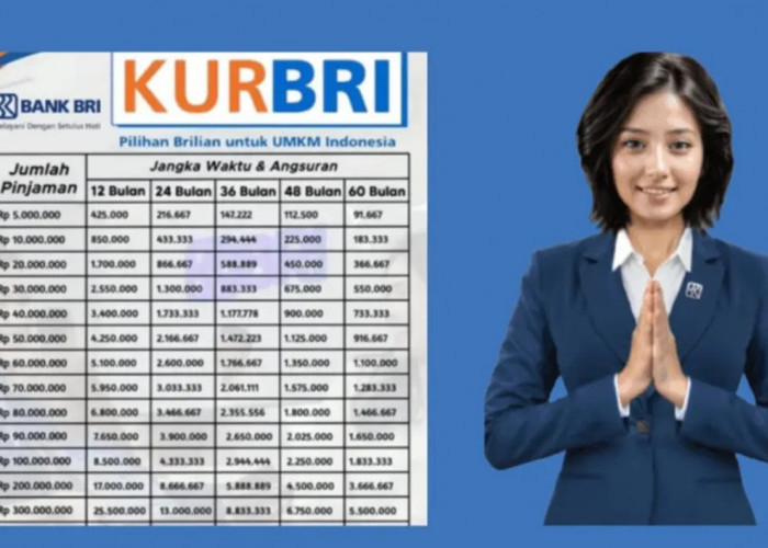 Update Terbaru KUR BRI 2026: Pinjaman Bisa Berkali-kali, Bunga Tetap 6 Persen