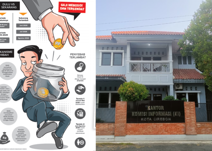 Komisioner KI Kota Cirebon 3 Bulan Belum Gajian, Pemkot Sebut Pencairan Hibah Segera Diajukan