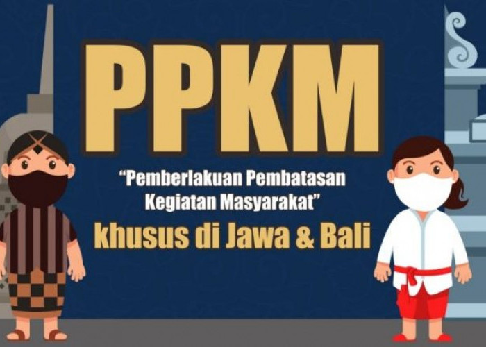 Kasus Covid-19 Subvarian Omicron XBB Naik, PPKM Level 1 Jawa-Bali Diperpanjang oleh Kemendagri 