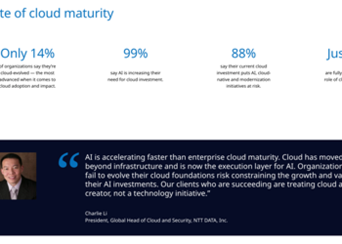 Studi NTT DATA: Ambisi AI Terancam, Hanya 14  Persen Perusahaan yang Berhasil Optimalkan Nilai Cloud untuk AI