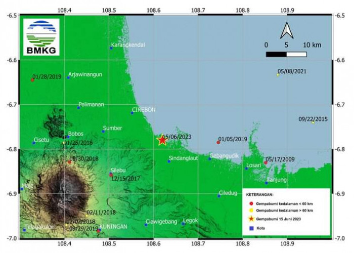 Hasil Analisa BMKG Soal Gempa Bumi Kemarin: 4 Kali Gempa Akibat Aktivitas Sesar Cirebon 