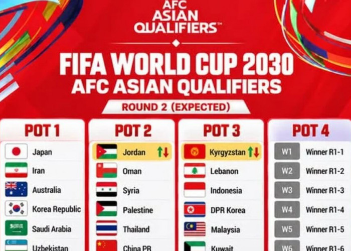 Masuk Pot 3 Kualifikasi Piala Dunia 2030, Media Vietnam Sebut Timnas Indonesia Bakal Kesulitan, Begini Katanya