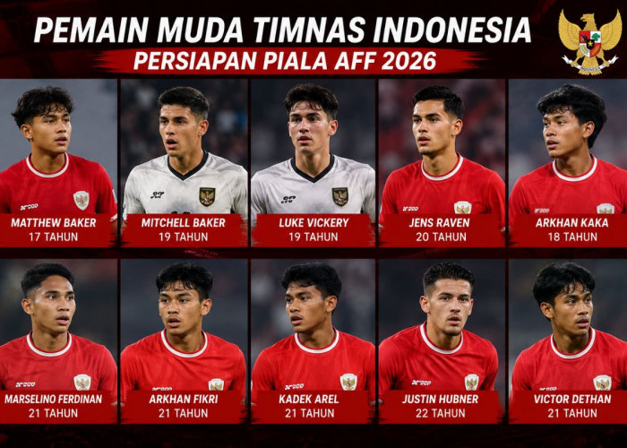 Wonderkid Timnas Indonesia Ternyata Bertabur Bintang! Ini Daftar Pemain Muda untuk Piala AFF 2026