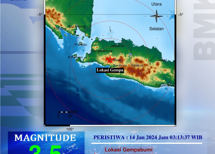 Gempa Bumi Berkekuatan 3.5 Magnitudo Guncang Sukabumi, BMKG: Belum Ada Laporan Kerusakan