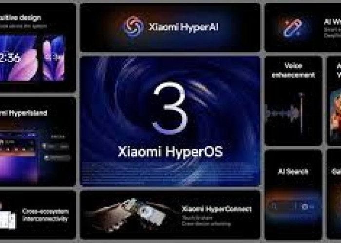 HyperOS 3: Inovasi Terbaru Xiaomi Berbasis Android 16 Fitur, Ketersediaan dan Cara Mendapatkannya