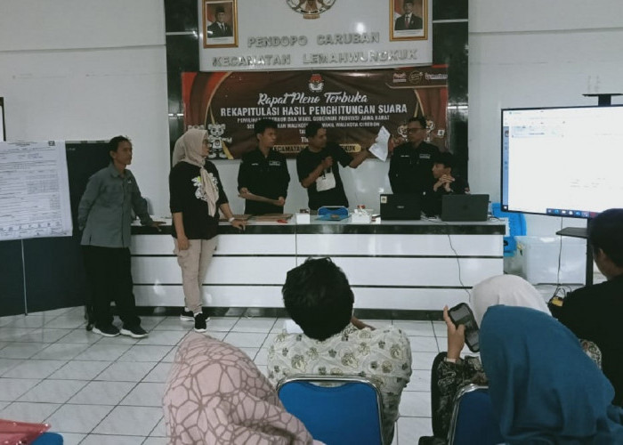 Pleno Rekapitulasi Suara Kecamatan Lemahwungkuk Hari Pertama, Paslon Idola Masih Unggul