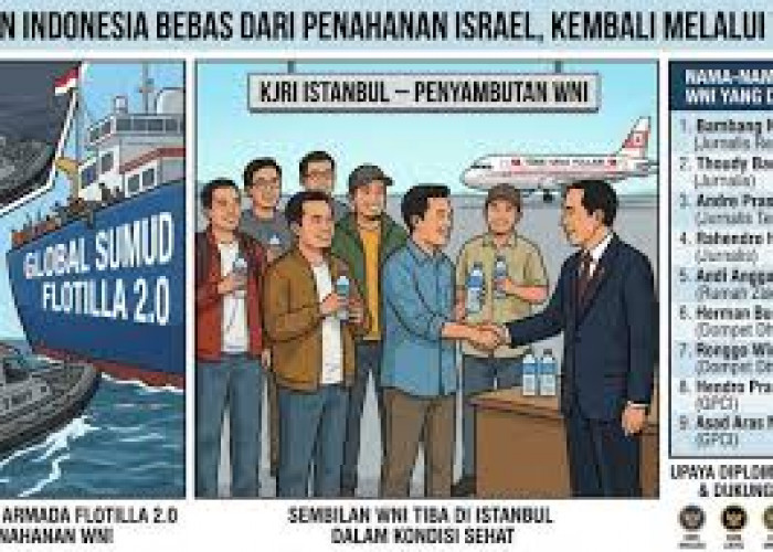 Perbaikan Tata Kelola Ekspor Sumber Daya Alam Angkat Daya Tawar Indonesia di Mata Dunia