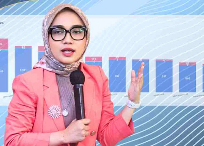 Moncer di Tahun Pertama, Dedi Mulyadi Jadi Gubernur Paling Disorot: Raih 4,2 Miliar Engagement Versi DIR