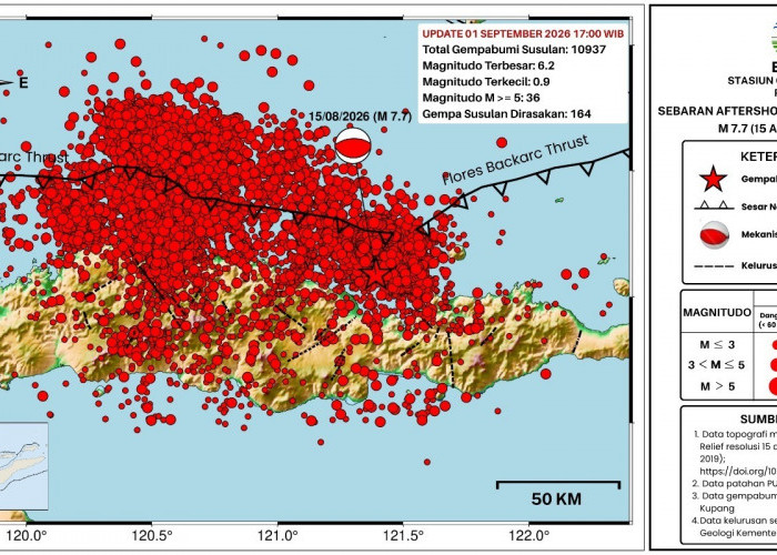 Gempa Susulan Flores Tembus 10.937 Kali, BMKG Catat Magnitudo Terbesar 6,2
