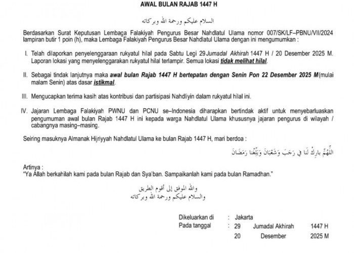 PBNU Resmi Umumkan 1 Rajab 1447 H: Senin 22 Desember 2025