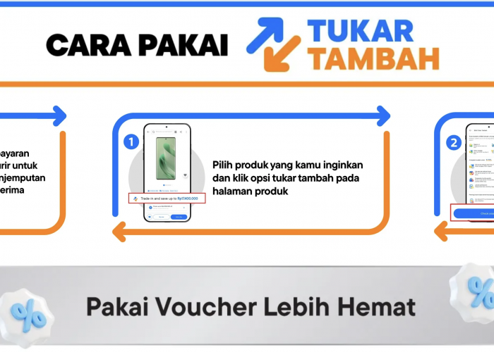 7 Cara Tukar Tambah HP di Blibli dengan Syarat yang Mudah