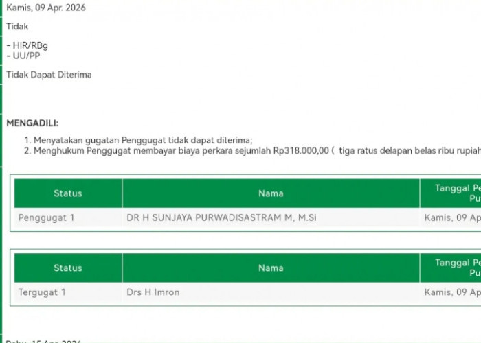 PN Bandung Tolak Gugatan Sunjaya Rp46,5 Miliar ke Imron, Ini Penyebabnya