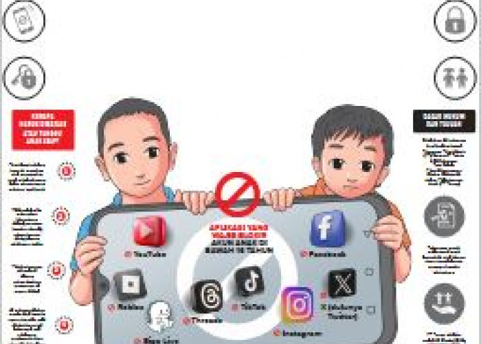 Mulai Hari Ini! Pemerintah Batasi Akses Medsos Anak di Bawah 16 Tahun, PP Tunas Resmi Berlaku