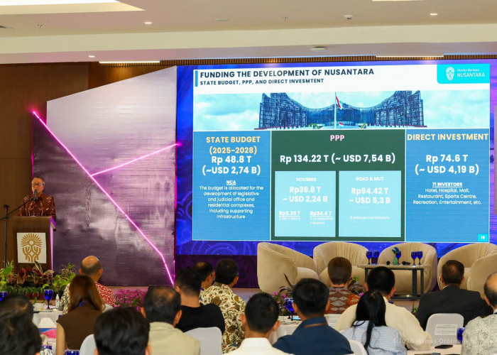 Mahakam Investment Forum 2026 Kembali Digelar di IKN, Hadirkan Sharing Session Investor Pelopor