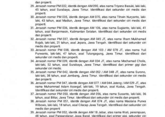 Yaya Carya Warga Cirebon Teridentifikasi, Ini Daftar 16 Korban KM Virgo Transport 8