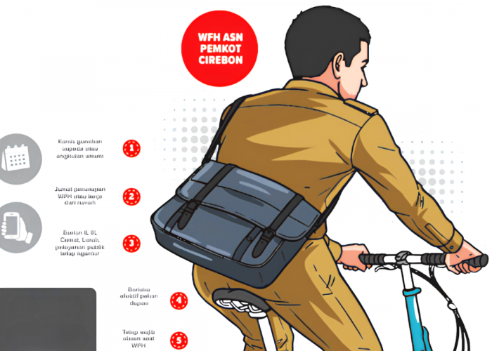 Hari Bebas Kendaraan Bermotor di Cirebon, 796 ASN Patuhi SE Wali Kota di Hari Pertama