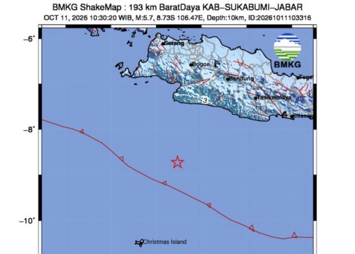 Gempa M5,7 Guncang Laut Selatan Sukabumi, BMKG: Tidak Berpotensi Tsunami