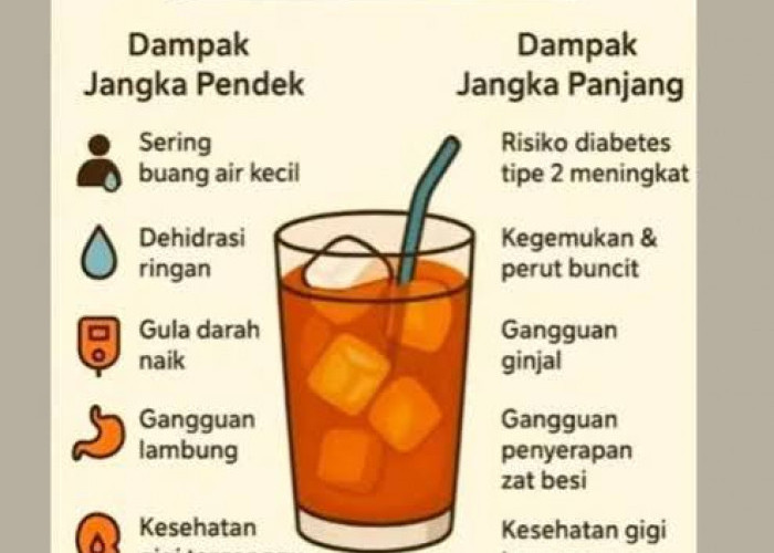 Awas Gula Berlebih! Sering Minum Teh Kemasan Setiap Hari? Ini 7 Dampaknya bagi Tubuh