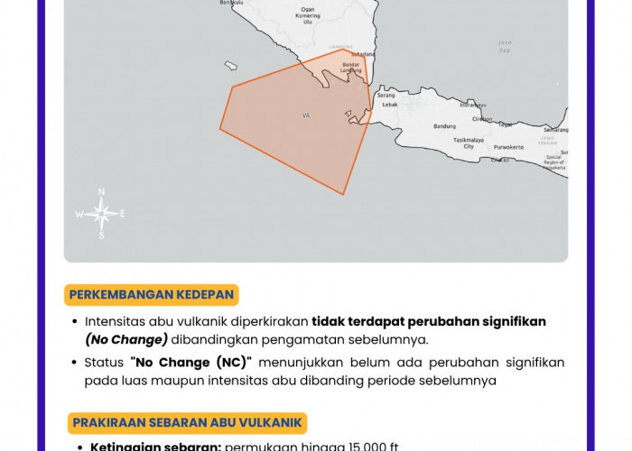 Abu Vulkanik Gunung Anak Krakatau Bergerak ke Barat Daya, Banten dan Lampung Berpotensi Terdampak