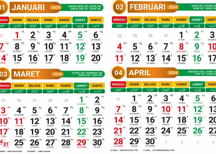 Lengkap dengan Weton, Yuk Lihat ! Kalender Jawa 2024 Bulan Januari