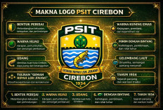Bangkit dan Berbenah, PSIT Cirebon Perkenalkan Logo Baru Sarat Filosofi Lokal
