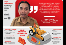 Perbaikan Jalan di Kabupaten Cirebon, 11 Ruas Menunggu Persetujuan Pusat dan Provinsi