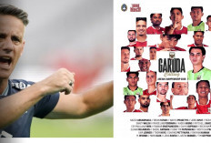 Daftar Pemain Timnas Indonesia Piala AFF 2026 Resmi Diumumkan: John Herdman Bawa Dua Striker Usia Muda!