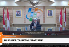 Program MBG dan Kopdes Merah Putih Topang Kuat Pertumbuhan Ekonomi Kuartal I 2026