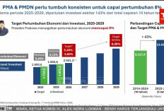 Investasi RI Tembus Rp497 Triliun di Awal 2026, Serap 627 Ribu Tenaga Kerja