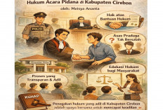 Menjaga Keadilan Proses: Hukum Acara Pidana di Kabupaten Cirebon