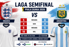 Jadwal Piala Dunia 2026 Kamis 16 Juli: Inggris vs Argentina Berebut Tiket Final Lawan Spanyol