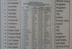 Boven Digoel, Penjara Paling Kejam di Indonesia, Ada yang Meninggal Diterkam Buaya hingga Dimakan Manusia