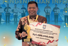 Majalengka Raih Penghargaan Nasional Pengendalian Inflasi 2026, Bupati Eman: Hasil Kerja Bersama