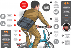 ASN Cirebon Siap Terapkan WFH, Jumat Kerja dari Rumah dan Kamis Naik Sepeda