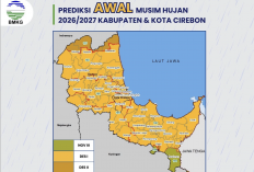 Prakiraan Musim Hujan Wilayah Kota Cirebon dan Kabupaten Cirebon, Bertahap Mulai November