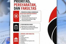 Beasiswa Danantara Dibuka untuk Siapa Saja? Kenali Kriteria Calon Penerimanya