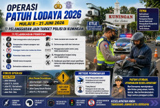 Satlantas Polres Kuningan Gelar Operasi Patuh Lodaya 2026, Fokus 11 Pelanggaran Lalu Lintas