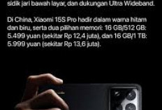 Xiaomi HyperOS Meluncur! Ini Fitur Unggulan yang Bikin HP Makin Ngebut