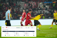 Berkurang Gara-gara Malaysia! Ini Perolehan Poin Timnas Indonesia di FIFA Asean Cup 2026