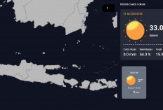 Cuaca Cirebon Hari Ini, Angin 20 Km per Jam, Gunung Ciremai Level I