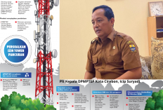DPMPTSP Kota Cirebon Digugat soal Tower, Klaim Izin Terbit Sesuai Aturan