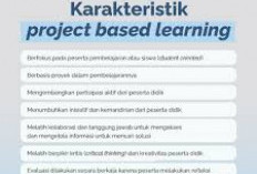 Meningkatkan Kreativitas Siswa Melalui Pembelajaran Berbasis Proyek (Project-Based Learning) di Sekolah
