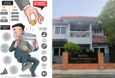 Komisioner KI Kota Cirebon 3 Bulan Belum Gajian, Pemkot Sebut Pencairan Hibah Segera Diajukan
