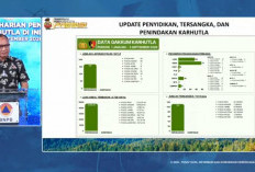 Karhutla 2026: Polri Tetapkan 112 Tersangka, Luas Lahan Terbakar Capai 4.738 Hektare