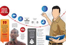 Pemkot Cirebon Usulkan 161 Formasi CPNS dan PPPK Tahun 2026, Ini Rincian Kebutuhannya