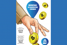Investasi Kabupaten Cirebon 2026 Capai Rp3,23 Triliun, Sektor Ini Jadi Penyumbang Terbesar