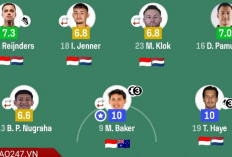 Media Vietnam Sindir Timnas Indonesia, Pasang Bendera Belanda untuk Pemain Diaspora yang Main di AFF 2026