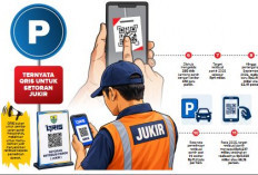 Setoran Retribusi Parkir, Dishub Cirebon Kaji Penggunaan QRIS